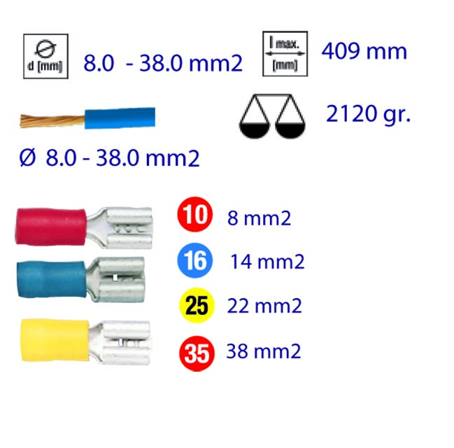 placeholder-product