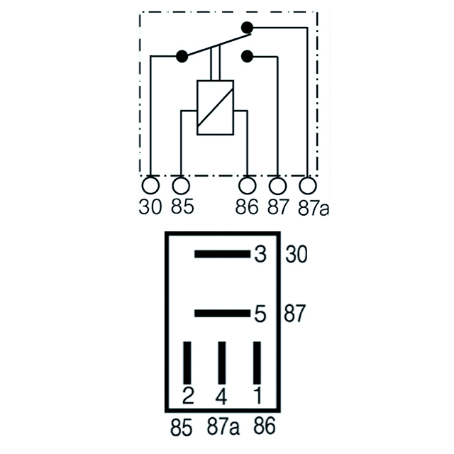 placeholder-product