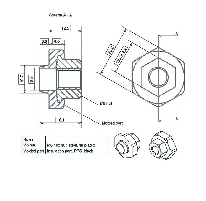 placeholder-product