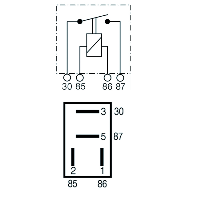 placeholder-product