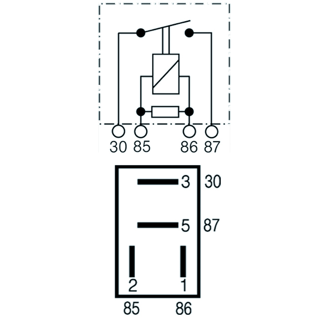 placeholder-product